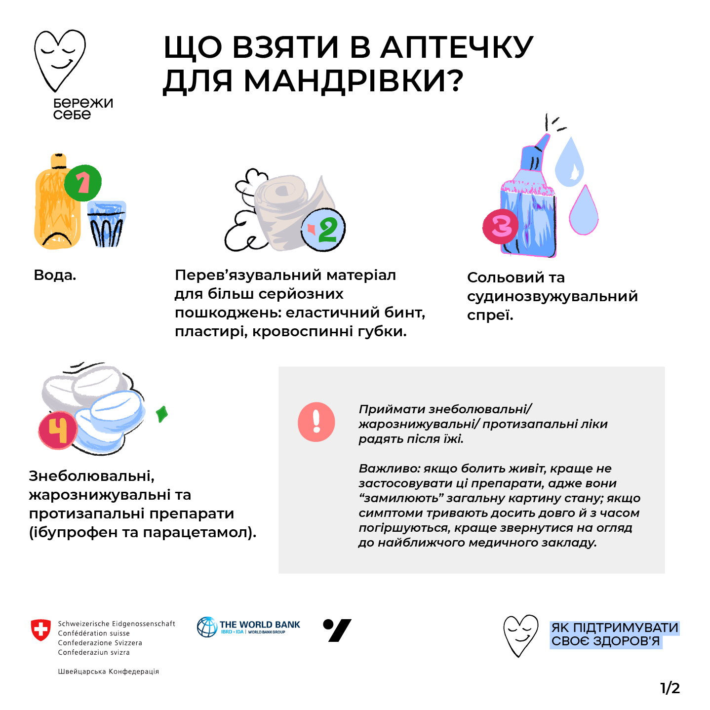На всякий случай. Эти вещи должны быть в аптечке, даже если вы едете в короткое путешествие